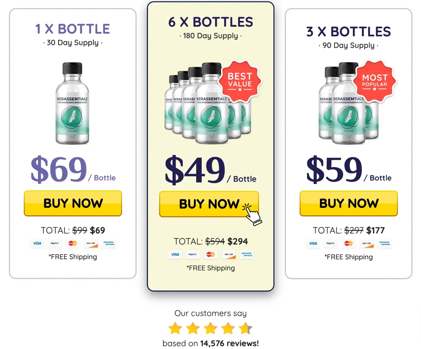 Kerassentials price